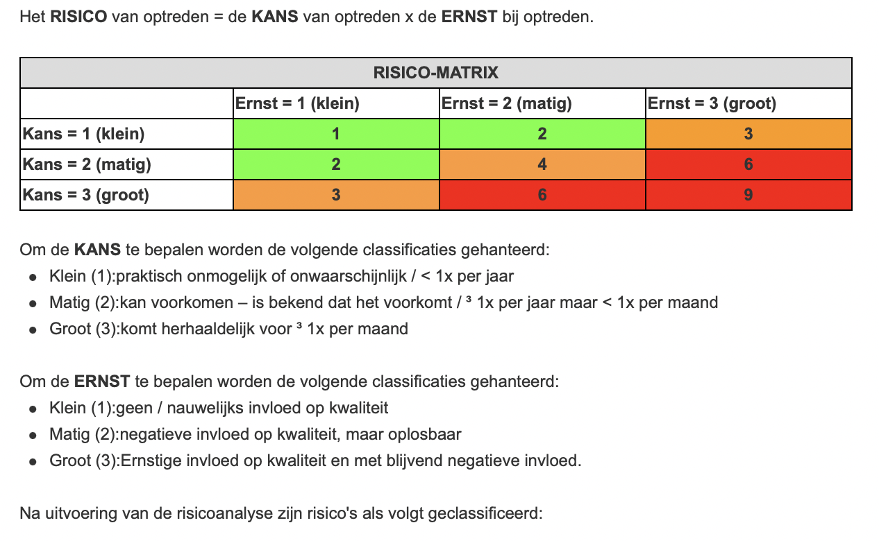 Wkkgz en het vervangingsplan voor zzp'ers in de zorg. Hoe zit het