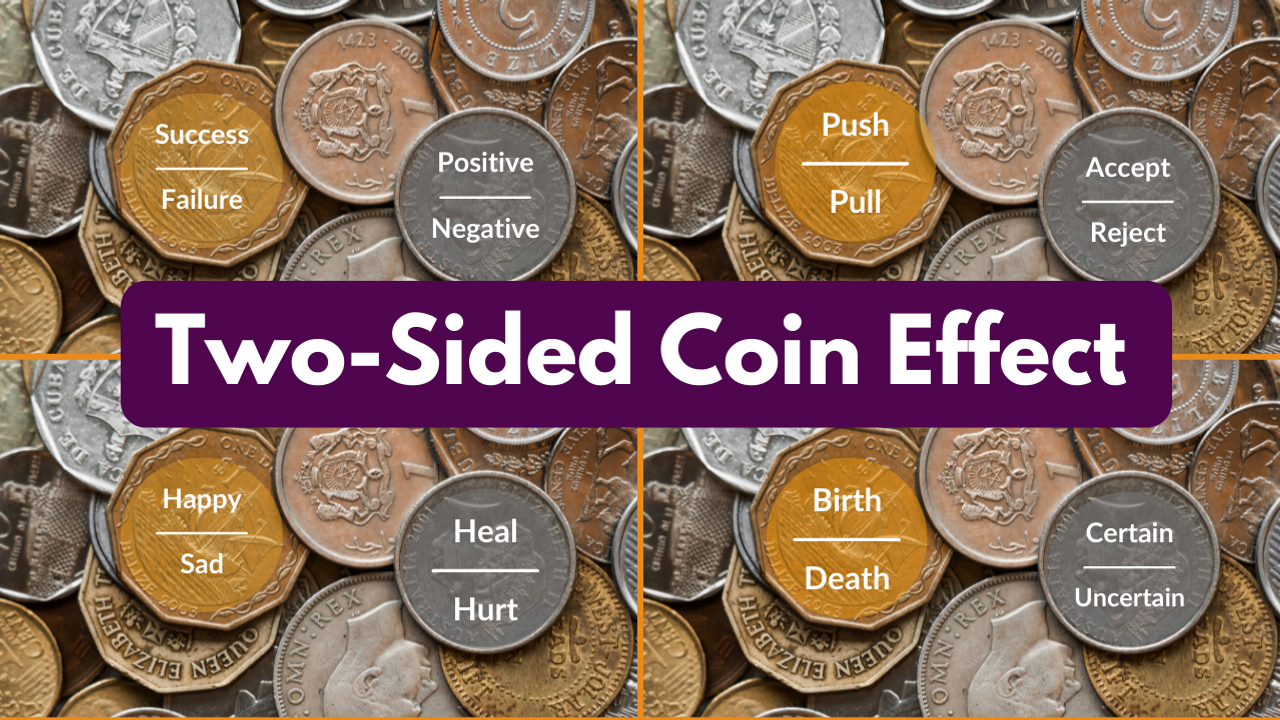 Two-Sided Coin Effect
