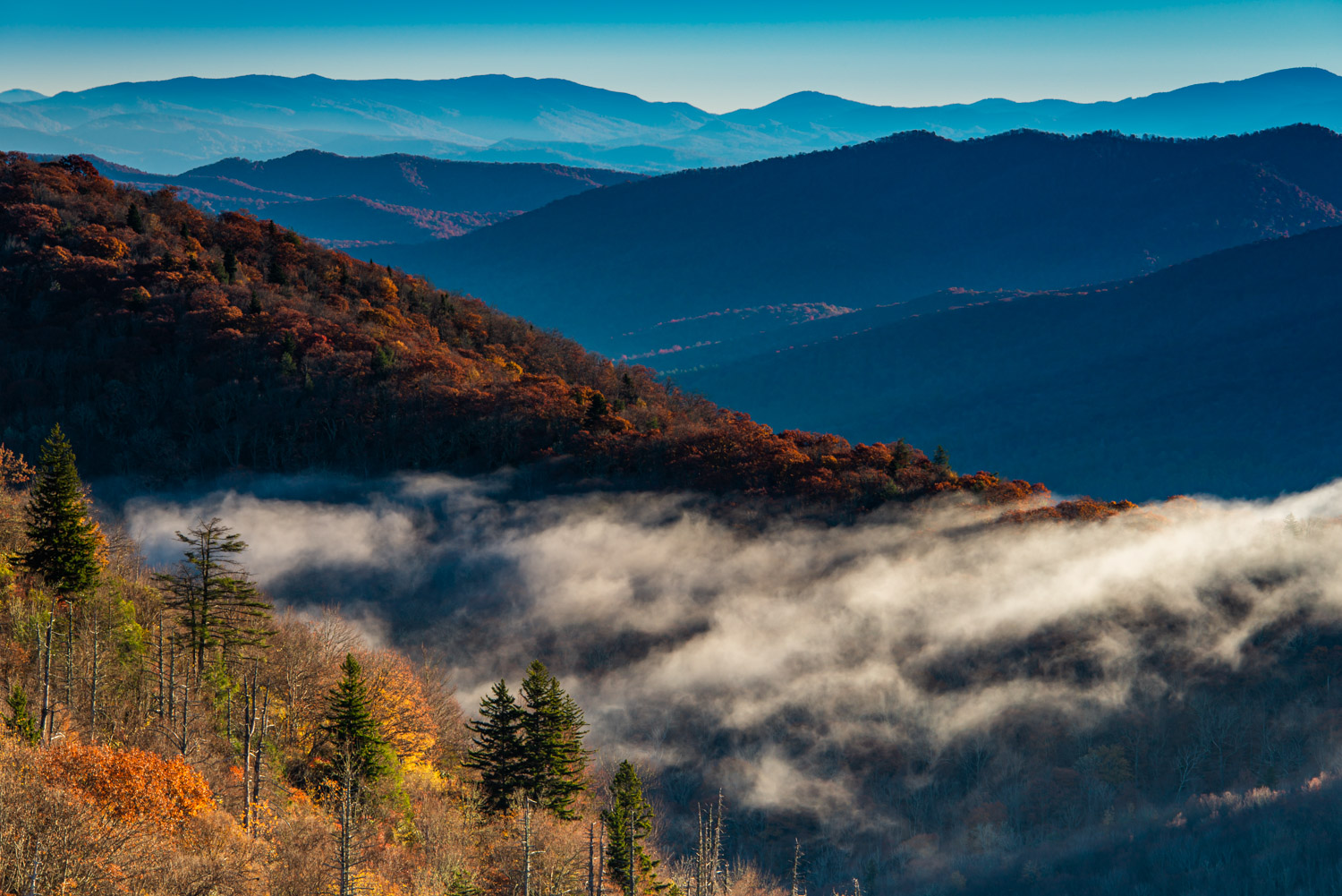 Why Don't Mountains Grow Forever?