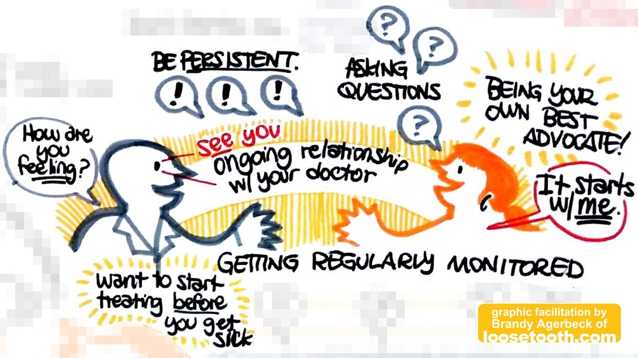 graphic facilitation details of a doctor and patient facing each other