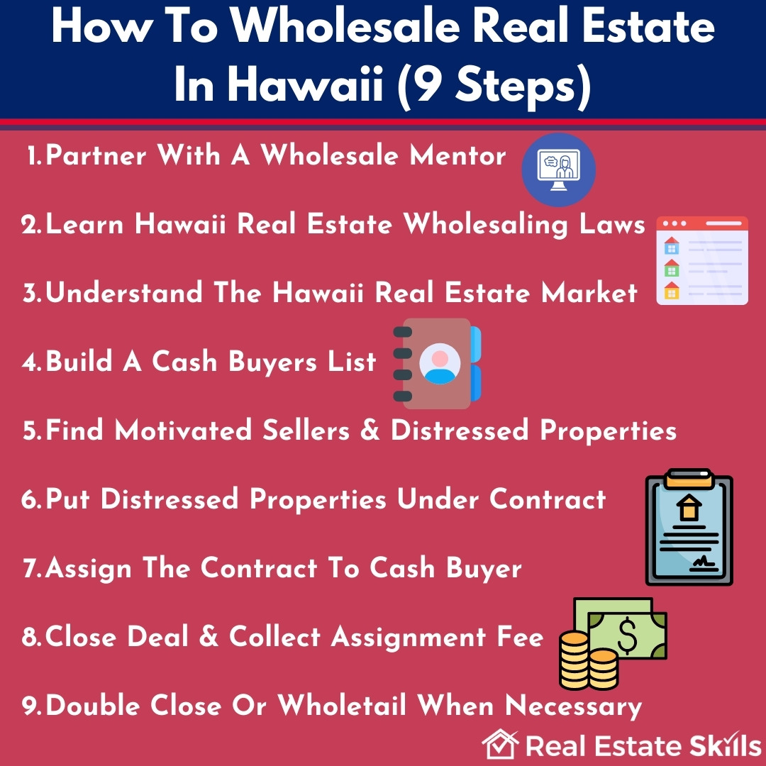 How To Wholesale Real Estate In Hawaii Step By Step (2023)