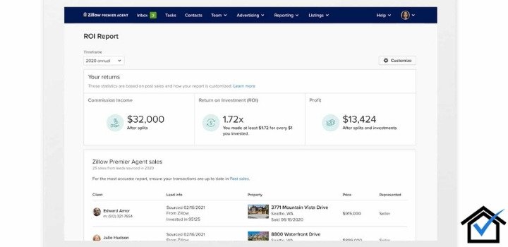zillow premier agent review roi calculator feature