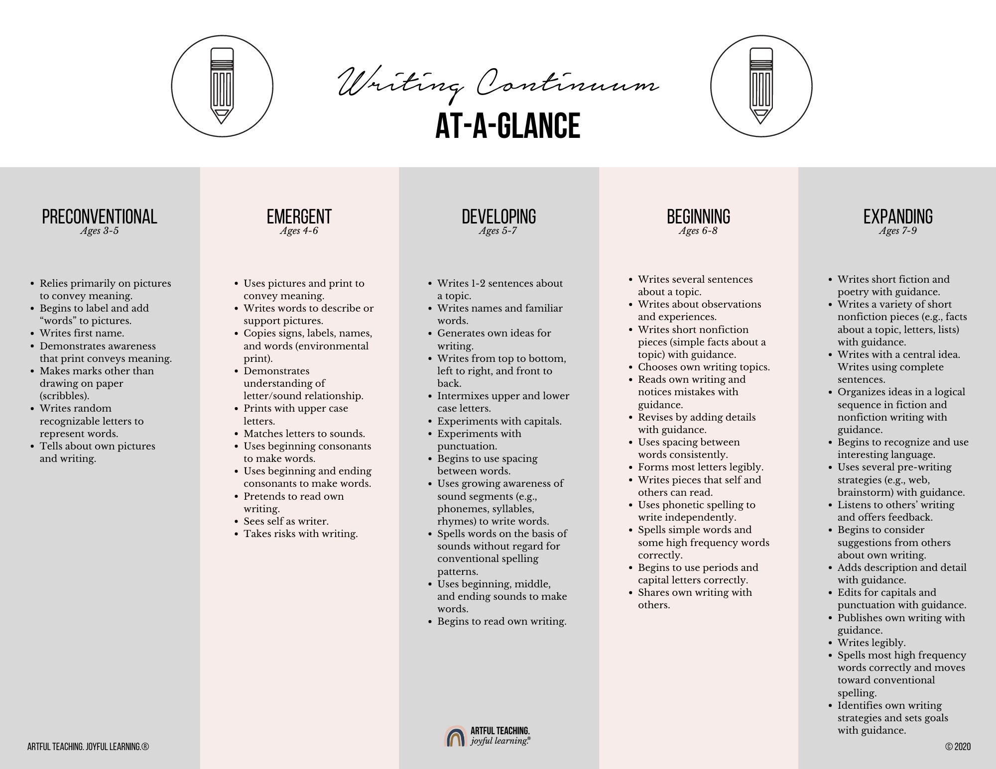 HTnGbqrwRbivvY2zTSsp 11x8.5 At  A Glance Continuum 