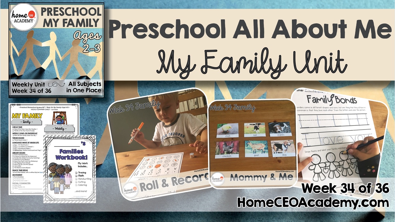 Compilation of images depicting pages and activities in the my family themed week of the Home CEO Academy preschool homeschool curriculum All About Me Unit. 