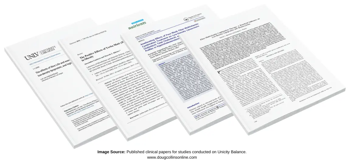 image of Published clinical papers for studies conducted on Unicity Balance, a key product in the Feel Great System.