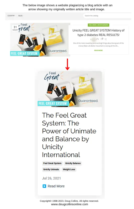 Image showing a website plagiarizing my blog article titled 'The Feel Great System: The Power of Unimate and Balance by Unicity International' with an arrow pointing to the original title and image.