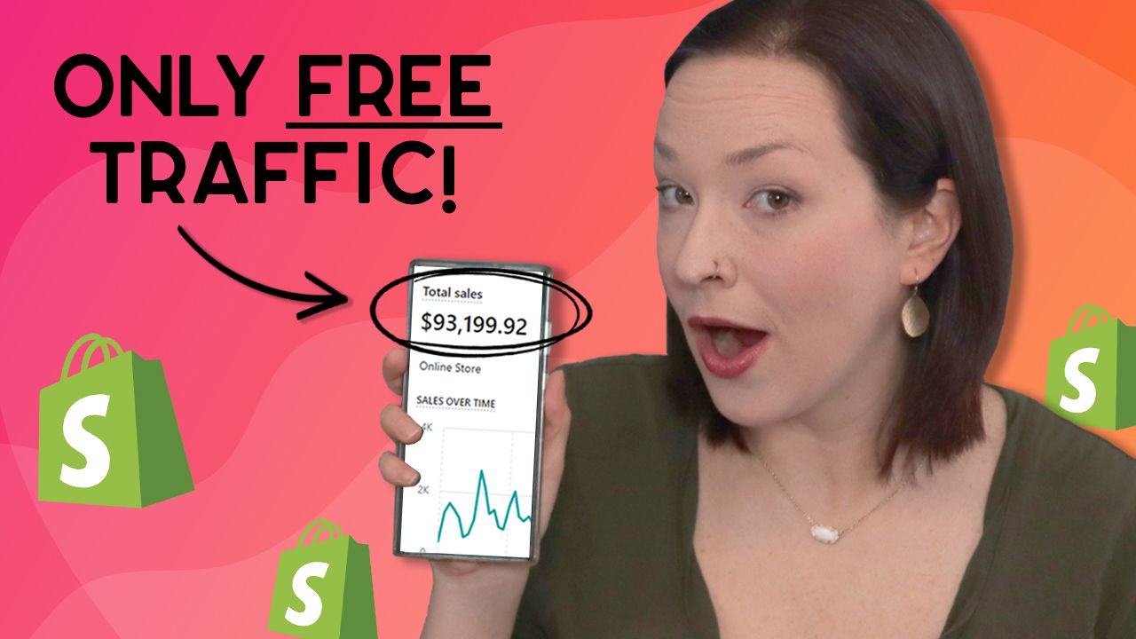 Curious Themes- Free Shopify Traffic Best Ways 2023