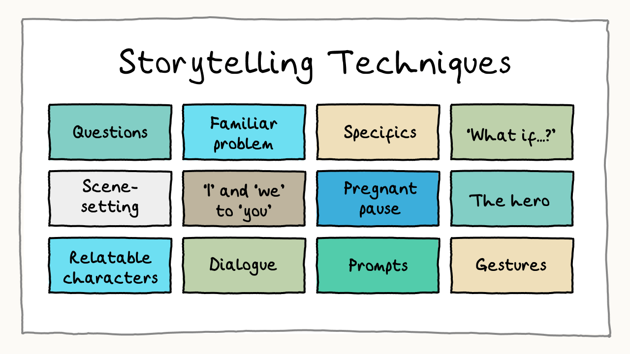 12 Storytelling Techniques for Pitching Your Business