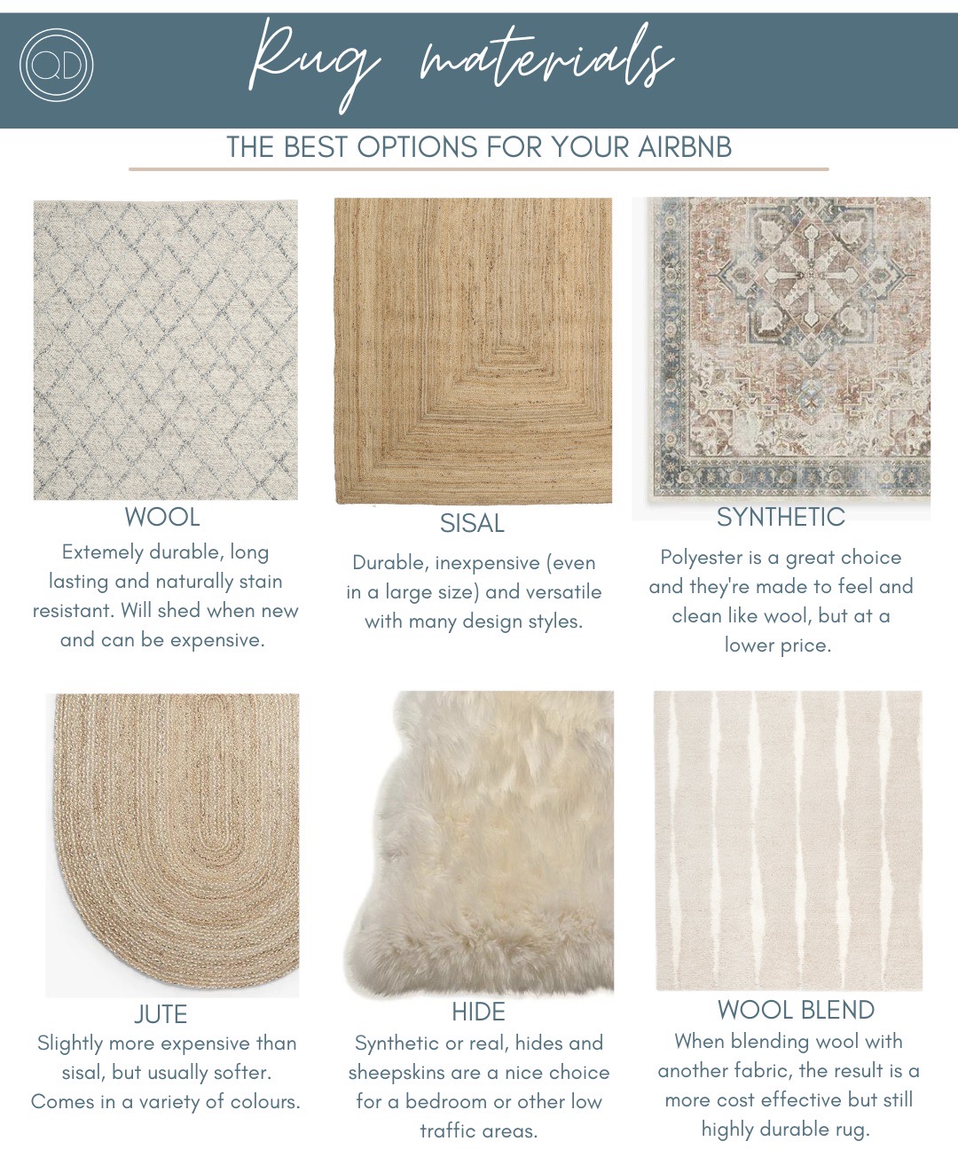 Which Material of Rug is the One for You?