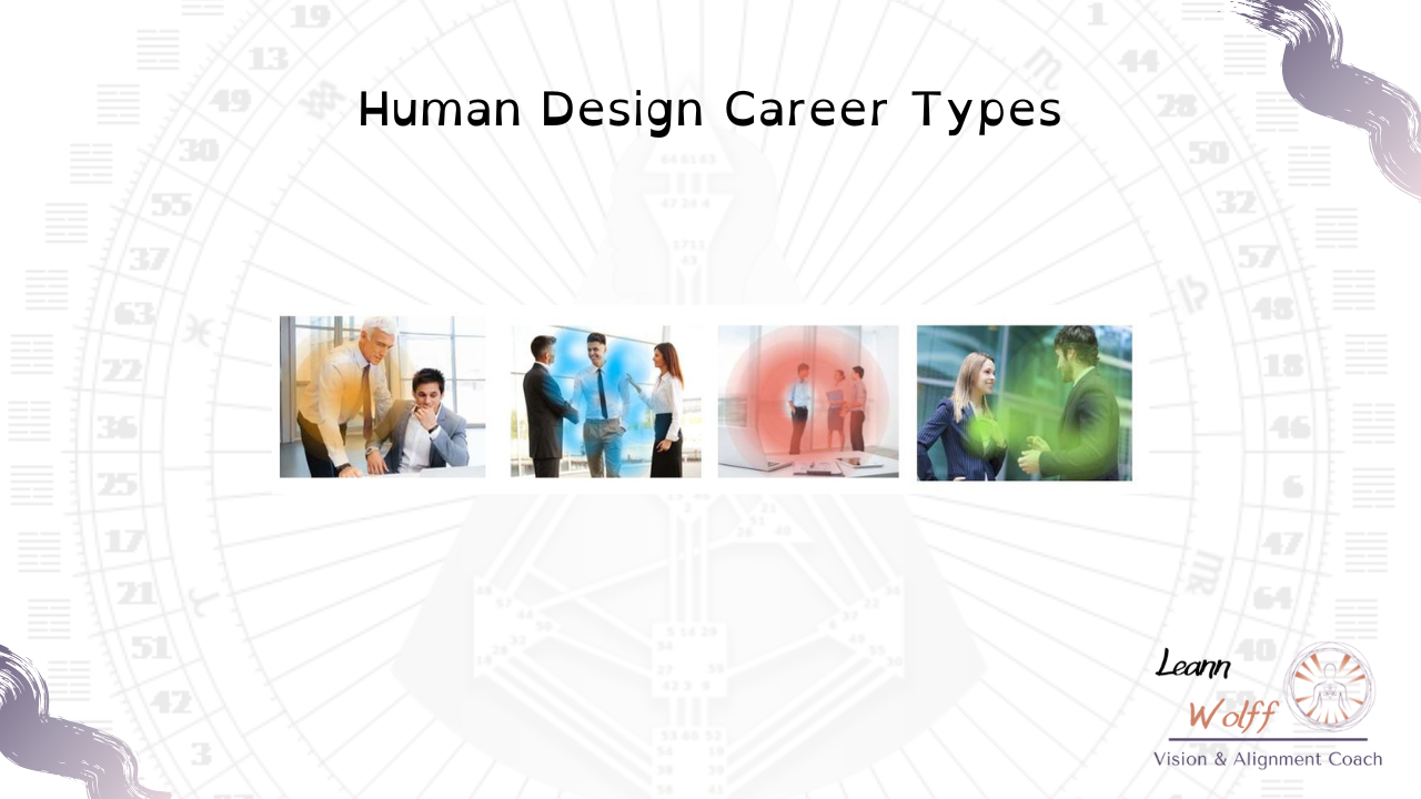 Human Design Career Type 