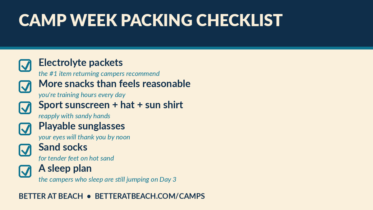 Beach volleyball camp week packing checklist