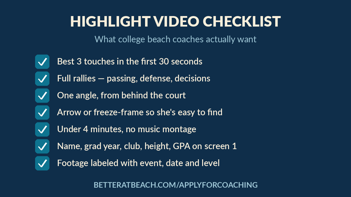 Checklist graphic: what college beach volleyball coaches want in a recruiting highlight video