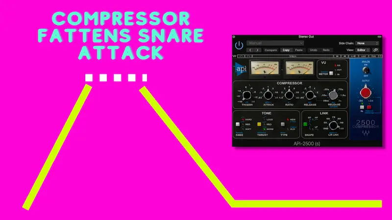 How to Compress Snare - Use *These* Settings Punchy Snares