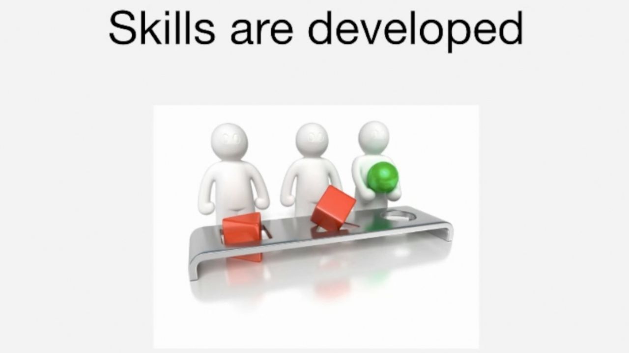 Why Talent is Overrated