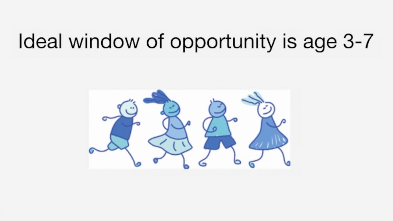 Motor Skill Development in Early Childhood