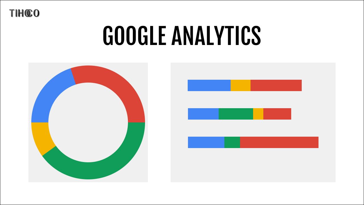 kajabi-google-analytics