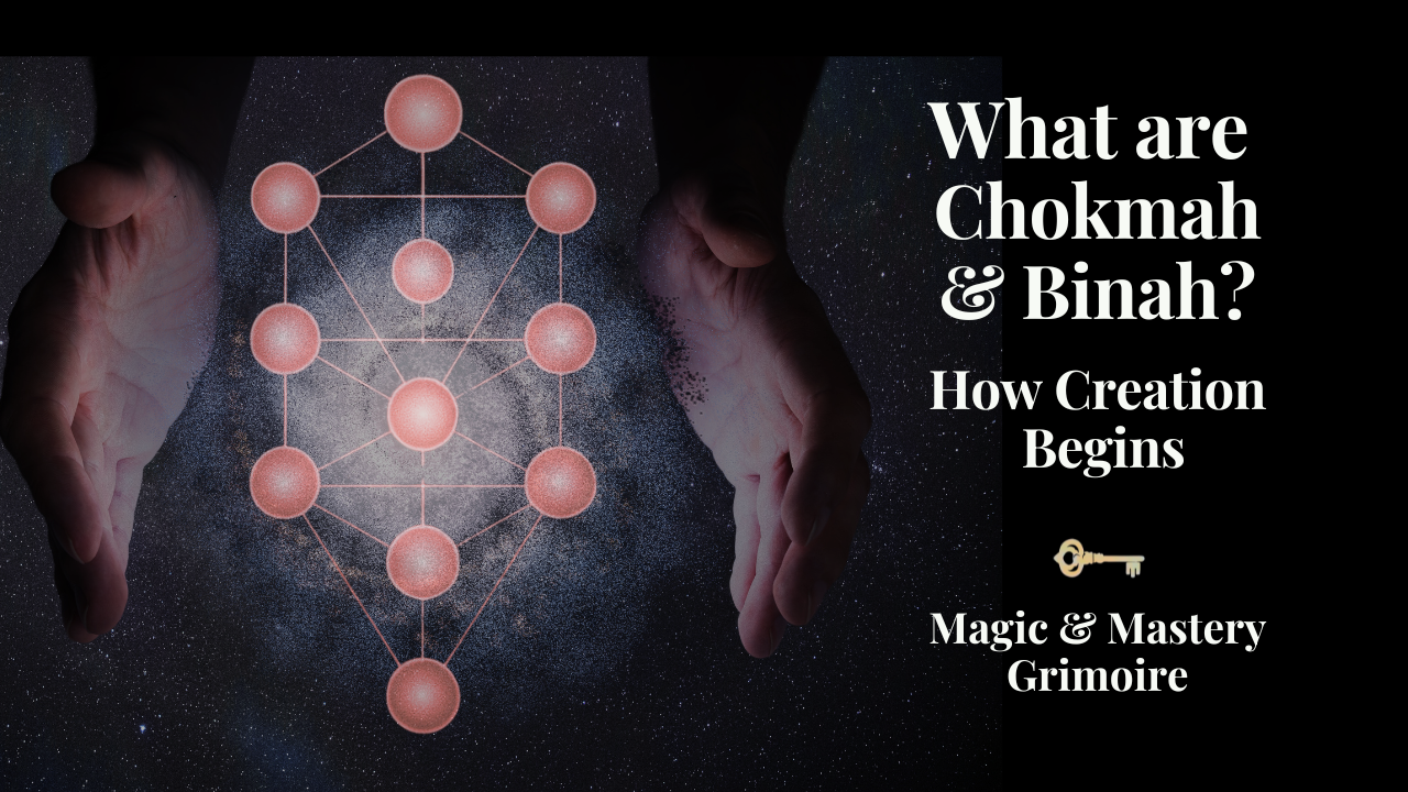 Tree of Life diagram cradled between two hands against a starfield, illustrating Chokmah and Binah, the second and third Sephiroth of Hermetic Qabala and the first emanations of creation