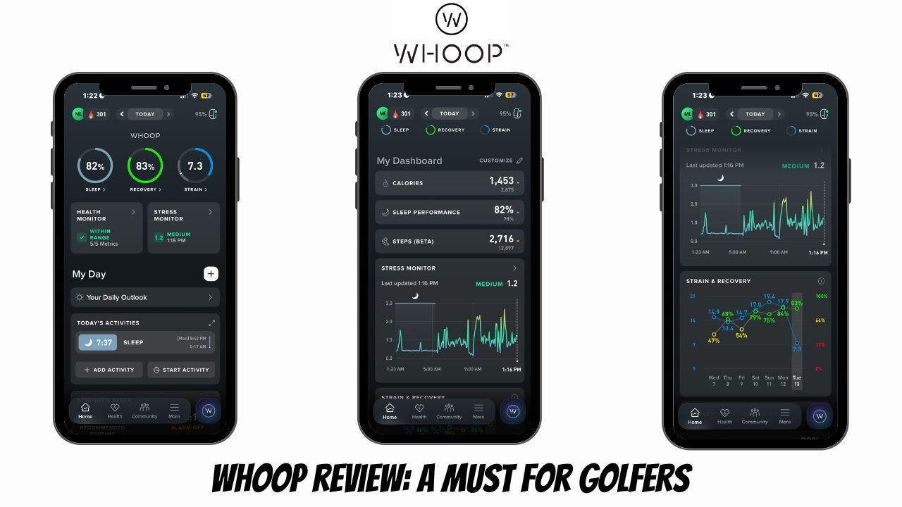 Whoop review for golfers