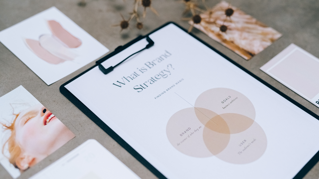 Definition of Brand Trust