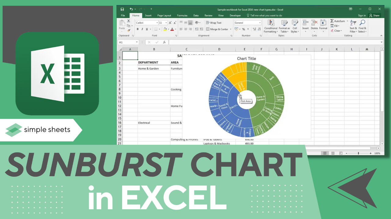 a-complete-guide-to-sunburst-chart-in-excel