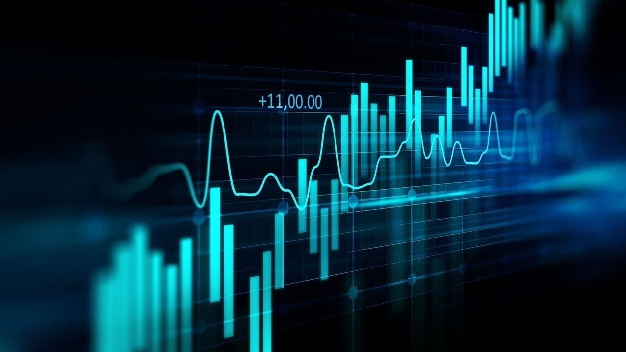 Nifty Crashed 250 points, Open Interest Analysis - What is Next?