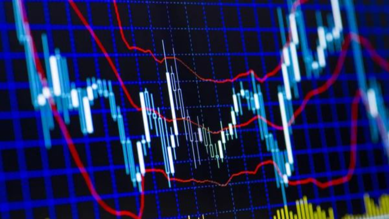 Options Trading using Momentum indicator KST with Bollinger Bands® Volume profile