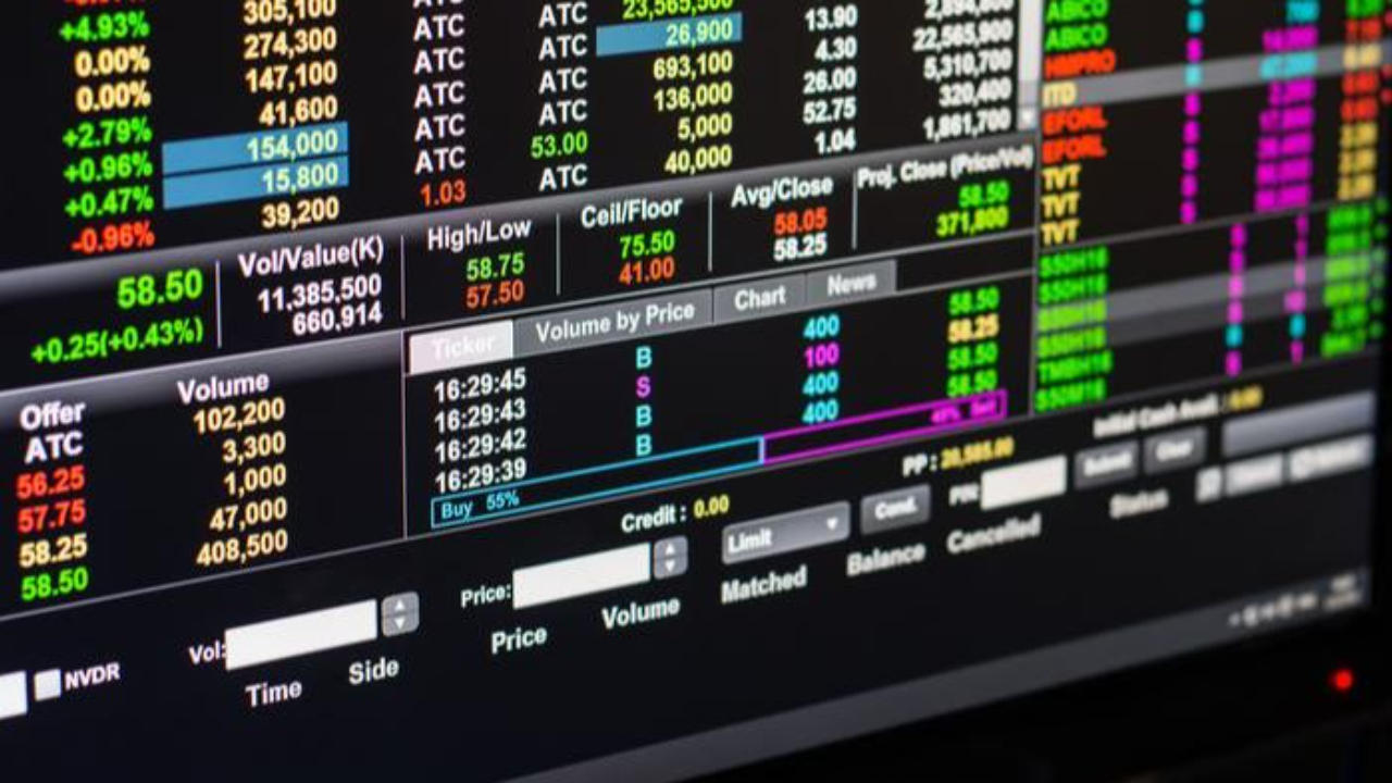 Nifty Trend Reversing - Volume profile with Neo wave counts