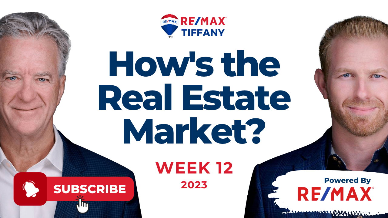 How's The Real Estate Market? Week 12 of 2023