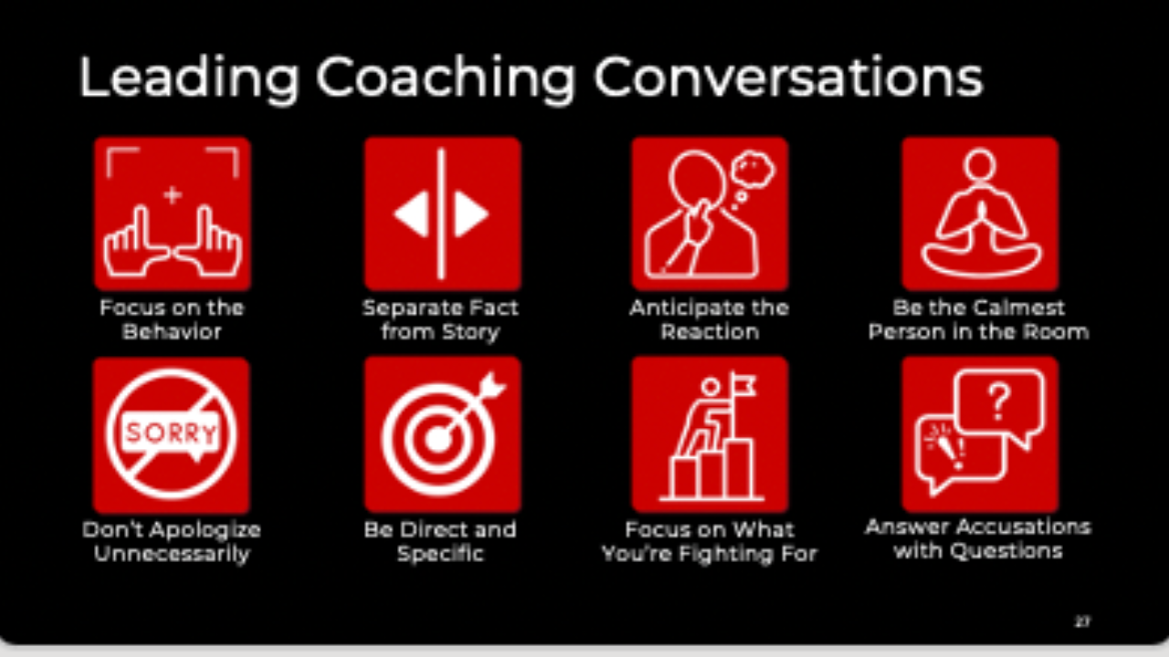 Eight Tips for Coaching Team Members