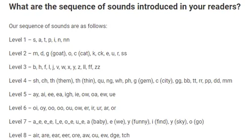  Decodable Readers Australia phonics scope and sequence