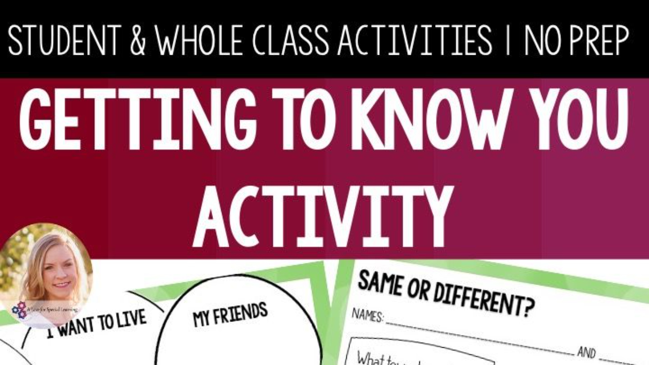 Getting to Know You Activity for ESY