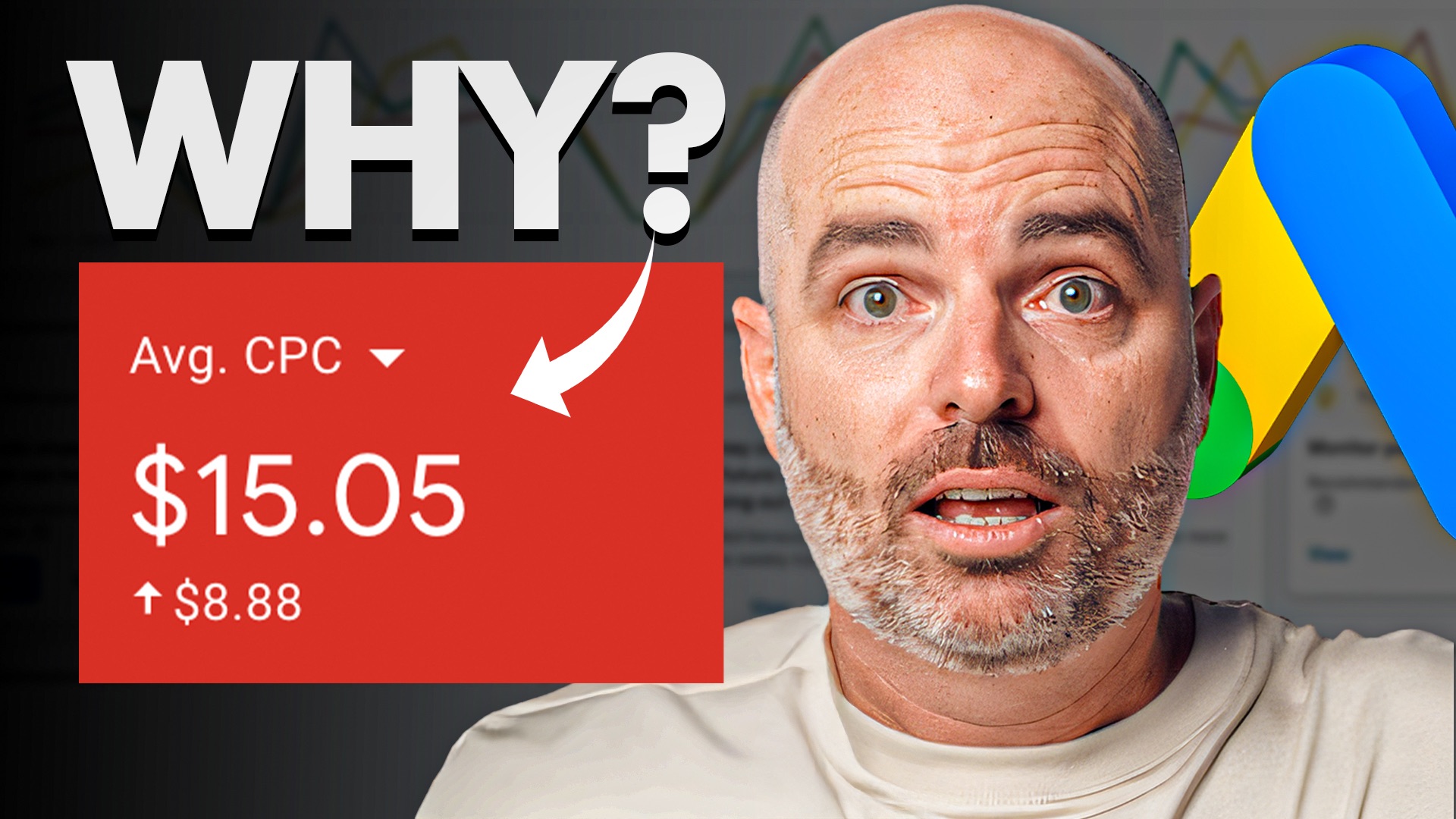 Why Google Ads CPCs Keep Increasing (And How to Fix It)