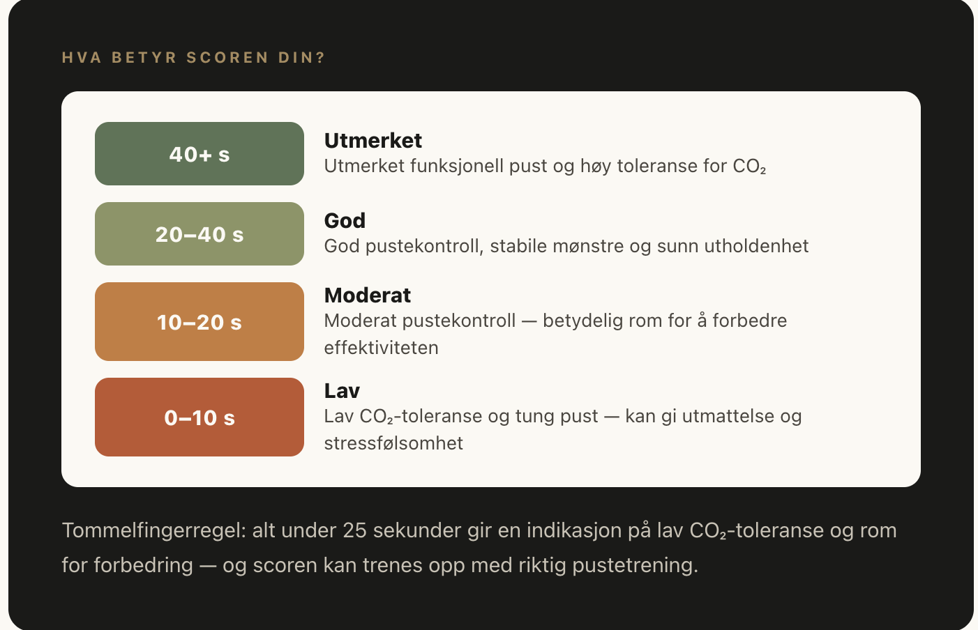 Vidde-appen