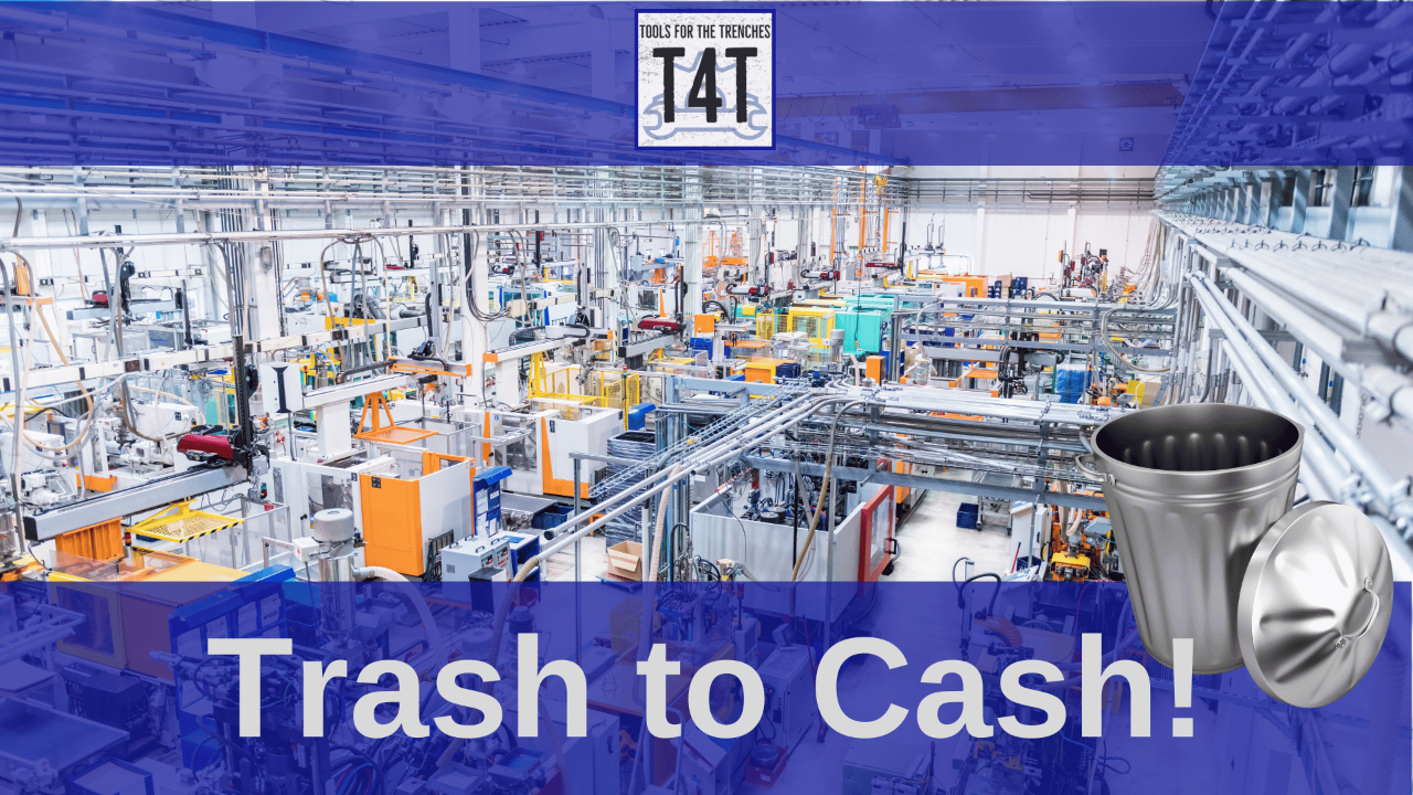 Manufacturing Profits