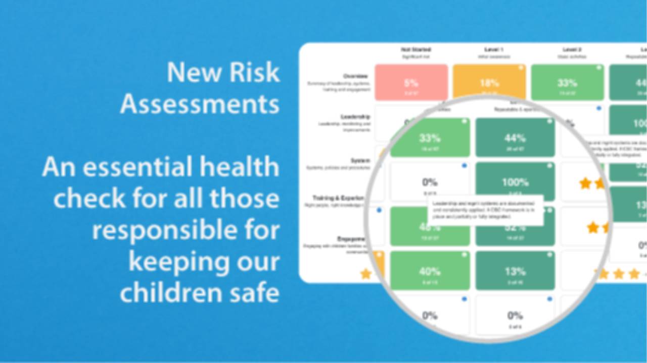 Child Safe Standard Risk assessments