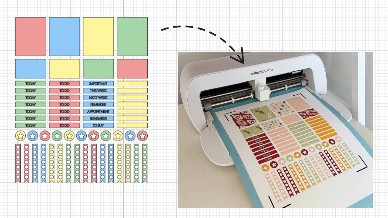 Sticker template and customized stickers example on how to design stickers if you’re not artistic