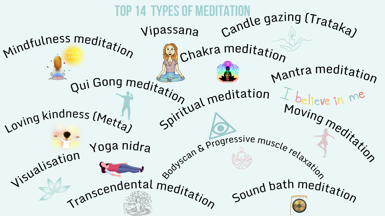 7 Types of Meditation To Try in Your Practice