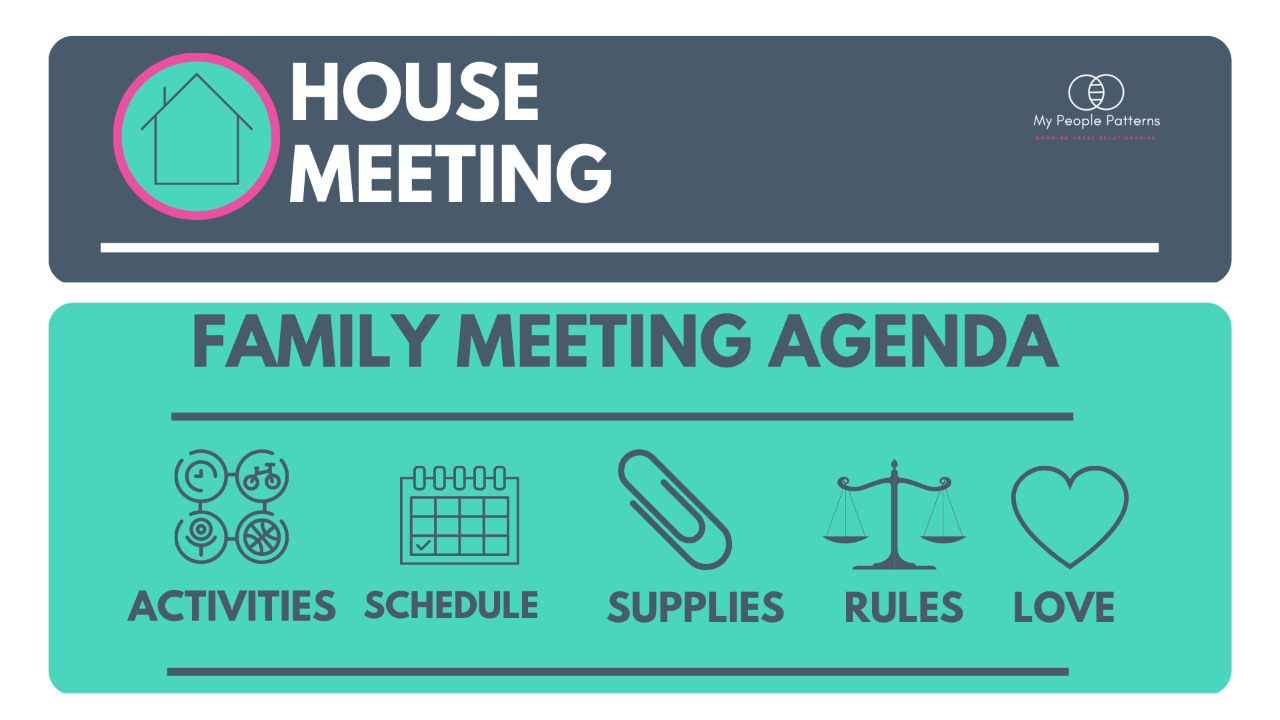 family meeting worksheet pdf, family meetings 