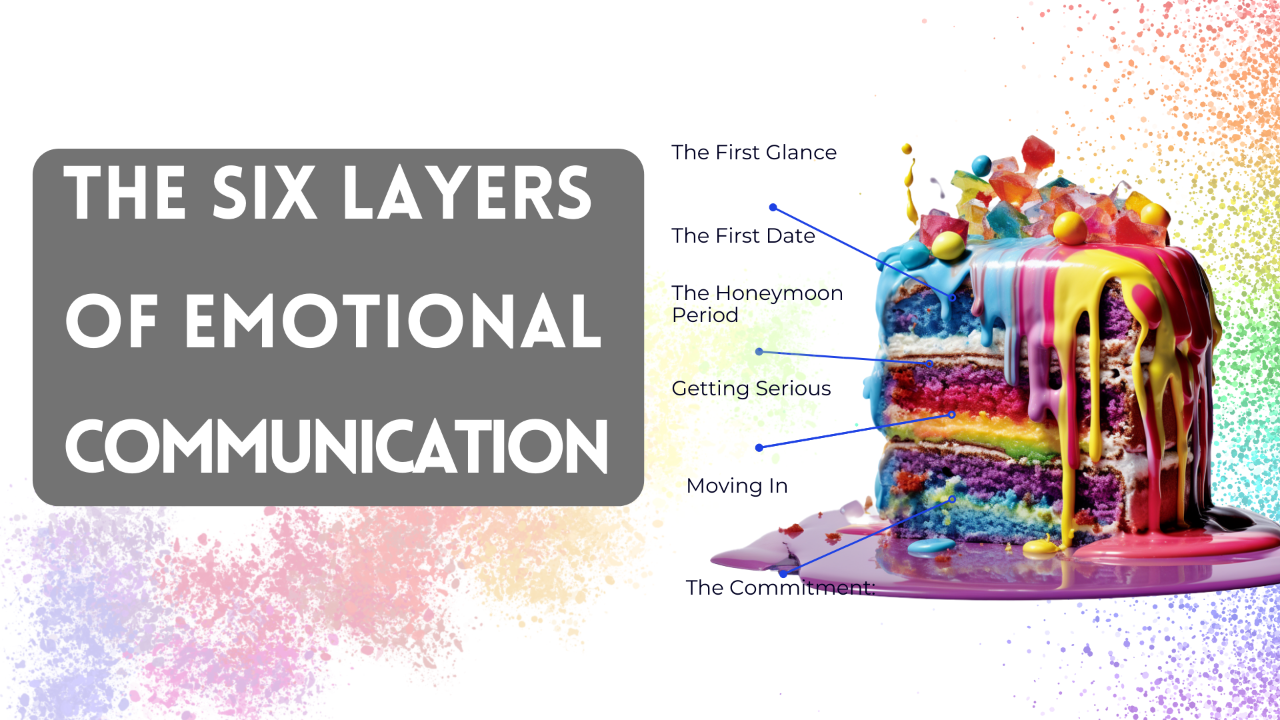 The Power Of Progressive Emotional Communication