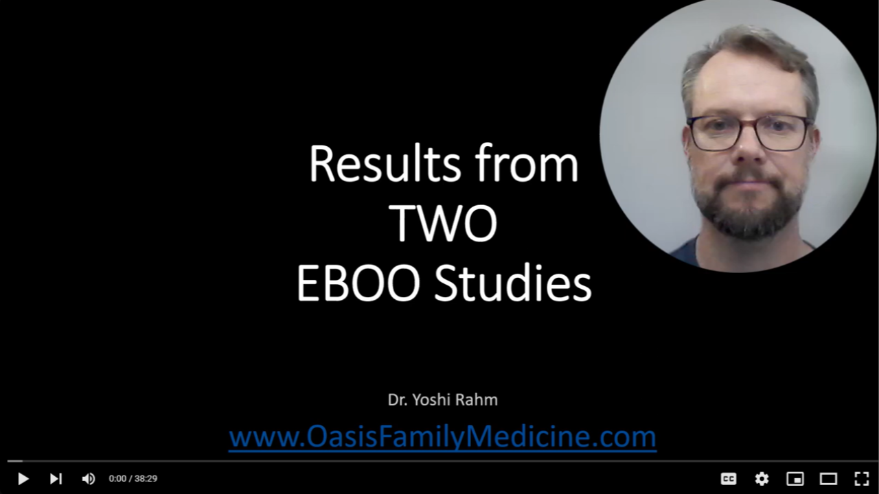 Results from 2 EBOO Studies for Patients 2023