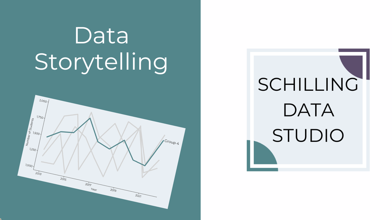 A banner image with the text data storytelling and a line graph with one line highlighted and the rest in grey.