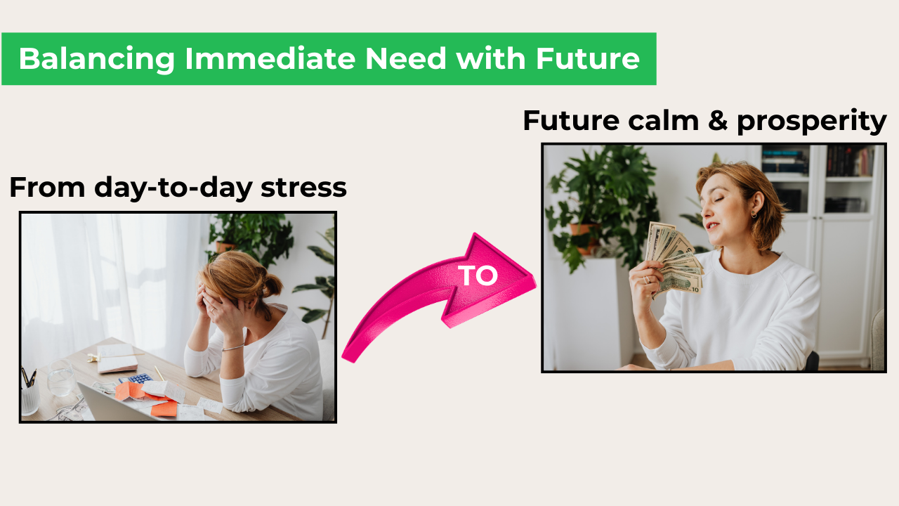 Money stress to future wealth