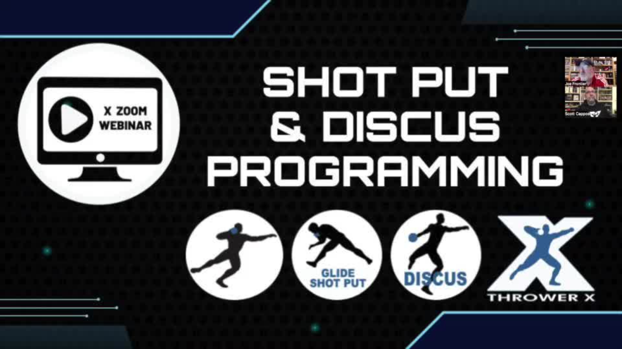 How Many Throws in Practice Session?