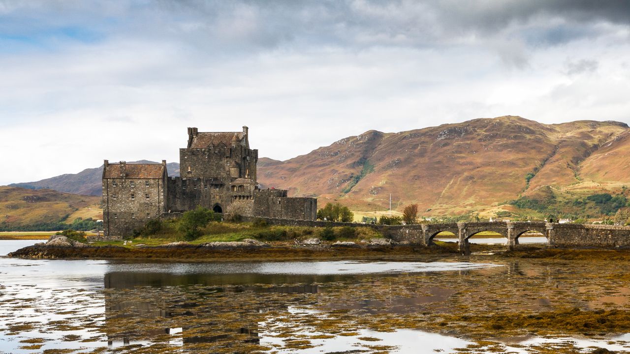 Loch Duich