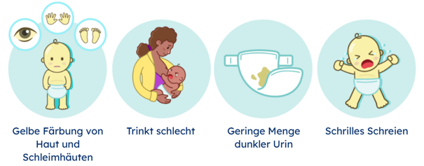 Anzeichen und Warnzeichen einer Gelbsucht bei Babys