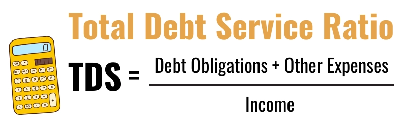 Total Debt Service Ratio Calculation for Home-Based Entrepreneurs in Canada Total Debt Service Ratio formula showing how Canadian banks calculate loan eligibility for home-based business owners