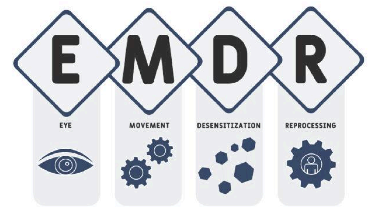 EMDR | Eye Movement Desensitization and Reprocessing Therapy | Plymouth, MI trauma therapy