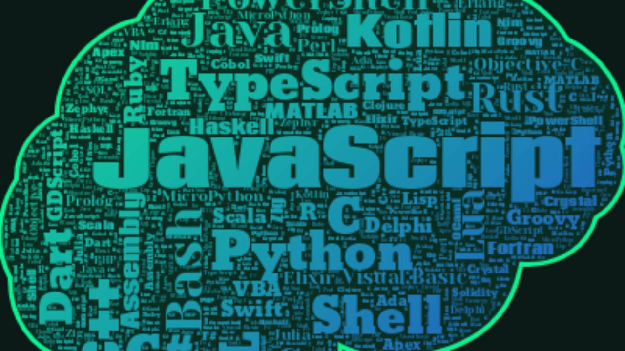 Word cloud of programming language names