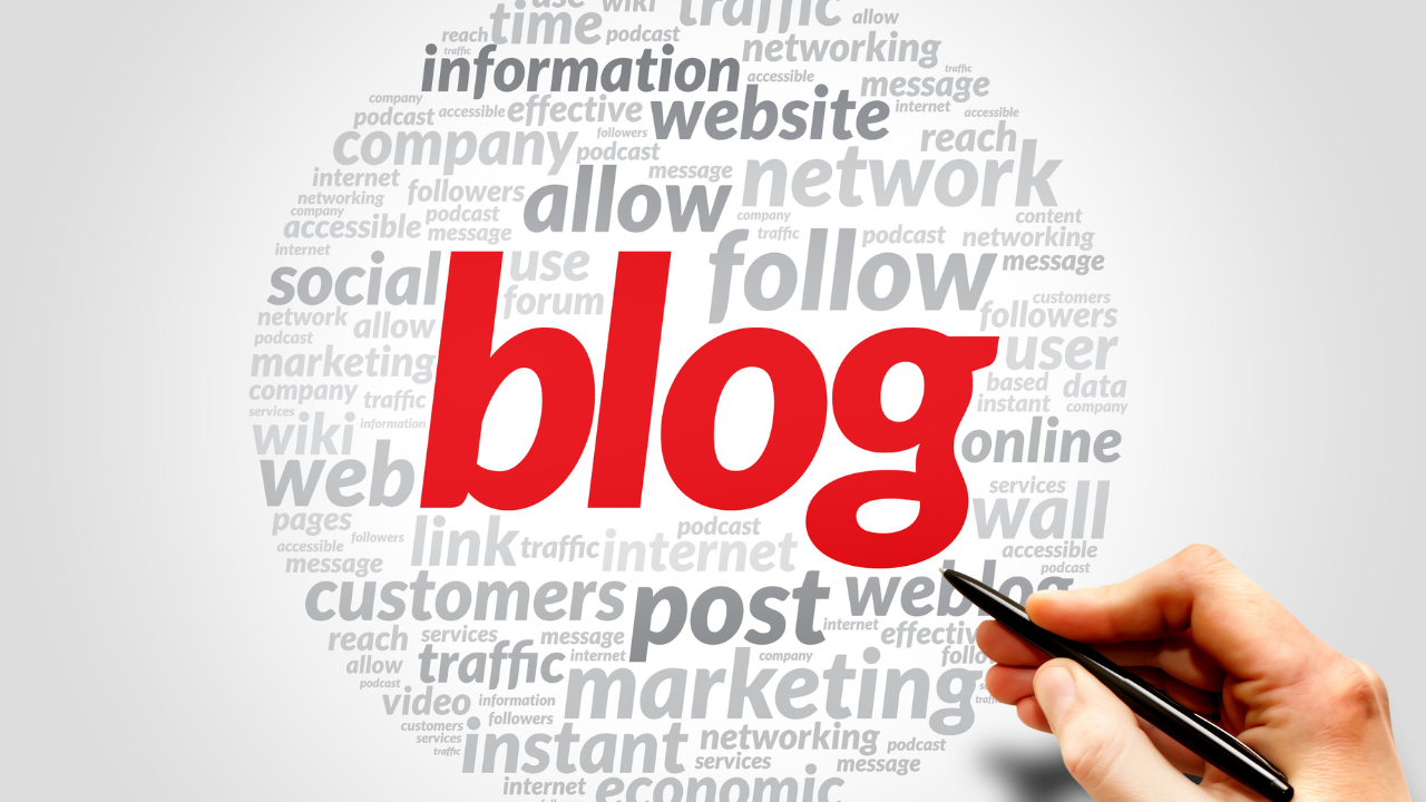 Blog word cloud of keywords