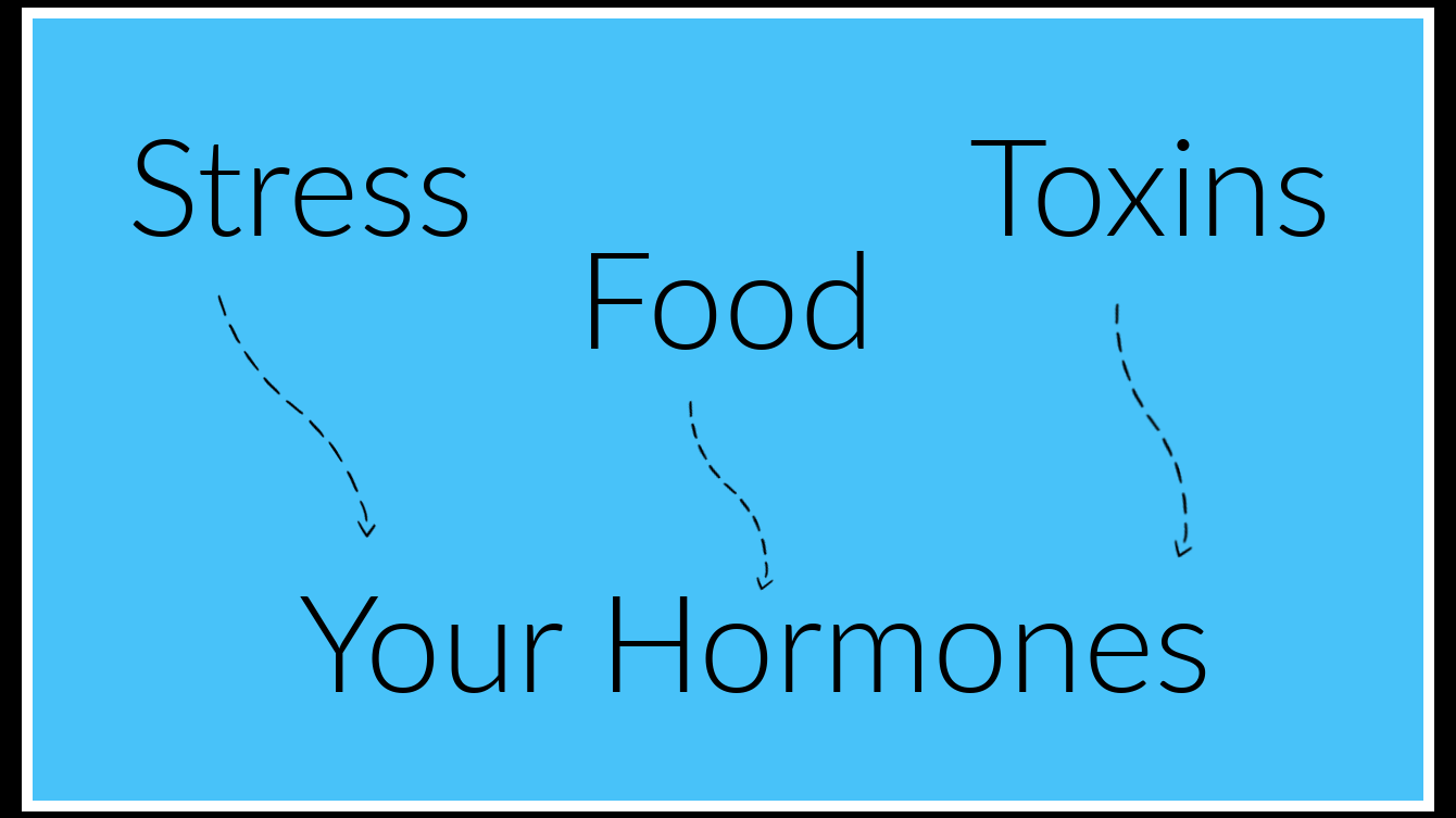 healthy hormones